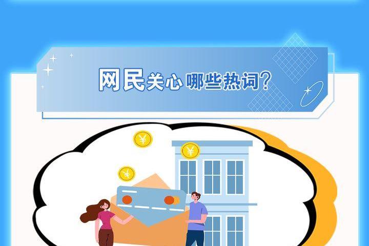 列表图